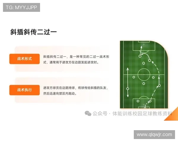 南京足球队阵地战打法深度解析与战术特点剖析